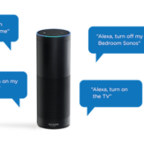 Amazon Alexa Voice Control Commands for the Home